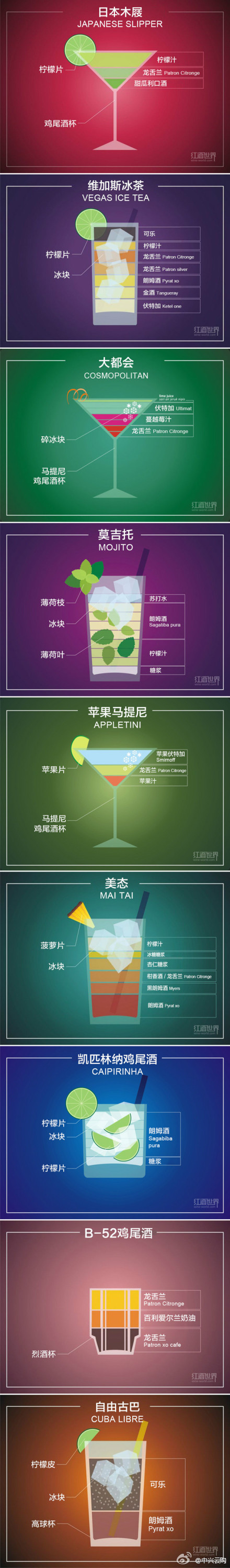 极富创意的10种流行鸡尾酒的调配方法