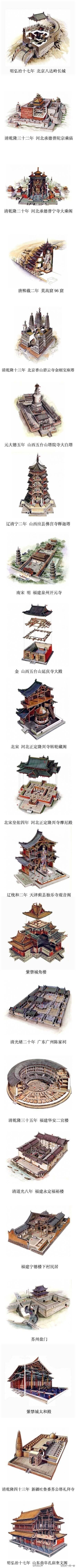 台湾学者李乾朗手绘图 以解剖图法展现中国建筑史经典建筑