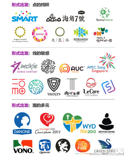 LOGO设计素材方案大全-4
