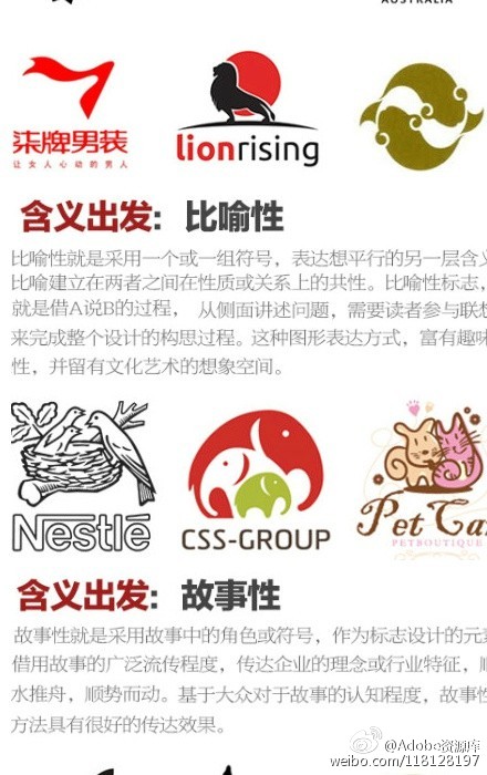 LOGO四种创意设计方式解析-2