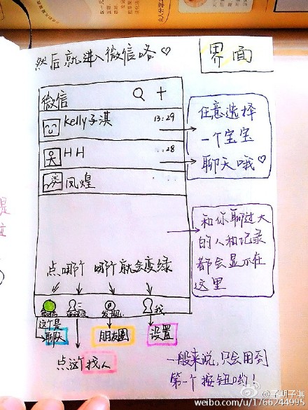 网友给外婆亲笔画的微信使用指南