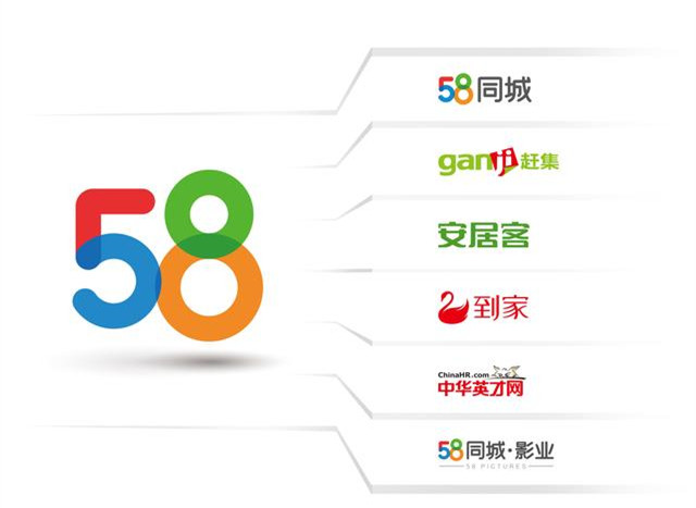 58集团发布全新品牌LOGO 品牌全面升级-4