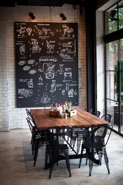 分享国外餐厅里温馨浪漫的黑板设计案例-1
