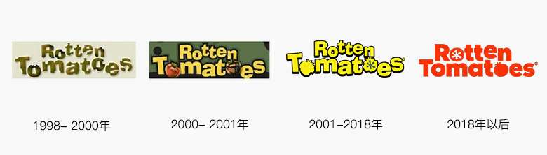 美国著名影评网站“烂番茄”Rotten Tomatoes更换新LOGO