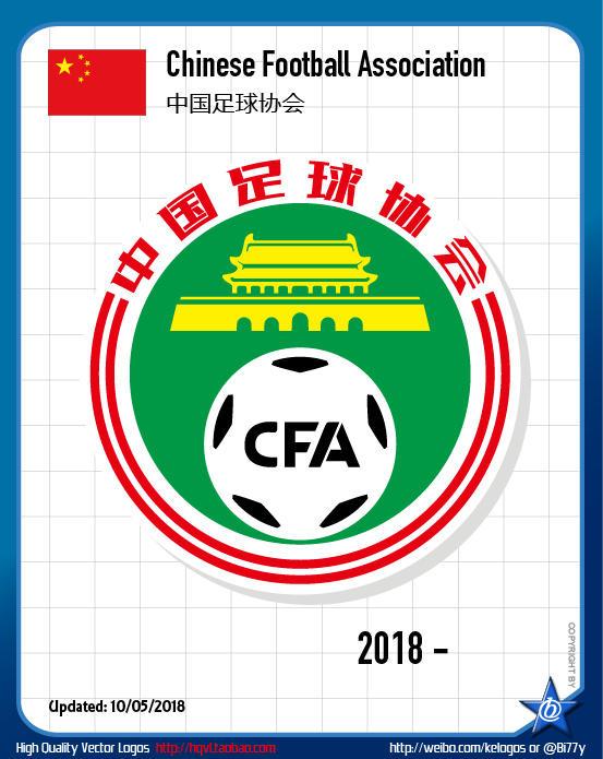 中国足协会徽LOGO进行微调 新会徽CFA字样字体更大