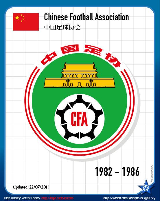 中国足协会徽LOGO进行微调1982--1986