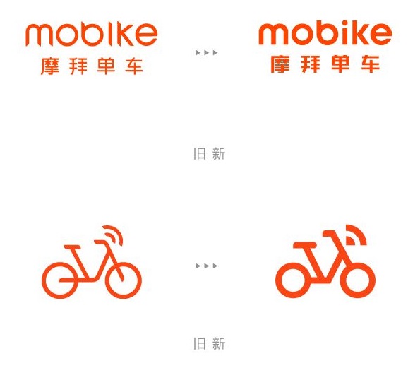 摩拜单车大升级 更换Logo