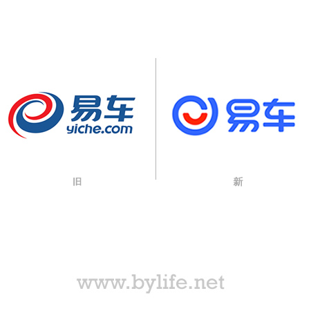 易车公司启用年轻化简约新LOGO 发布新吉祥物易小鲨