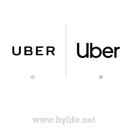 优步(Uber)再次更换新LOGO 改为仅用首字母大写
